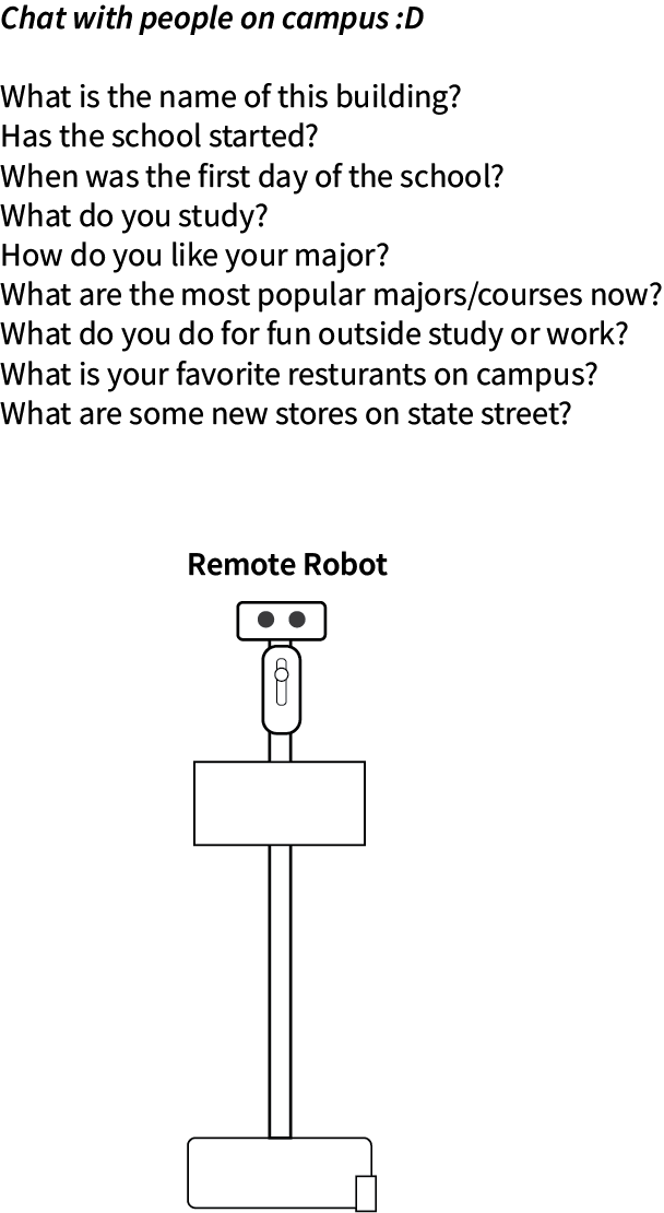 Robot Picture